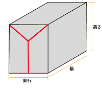 寸法について