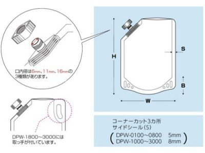 キャップ付乳白スタンド袋のサイズ