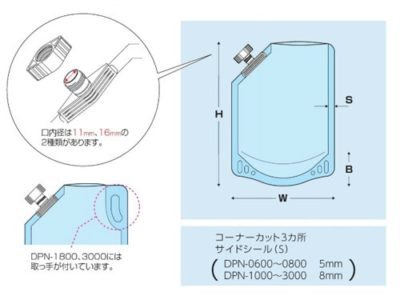 容量600ml～1Lラインナップ　寸法