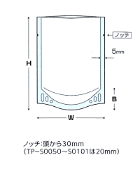 省資源タイプラインナップ